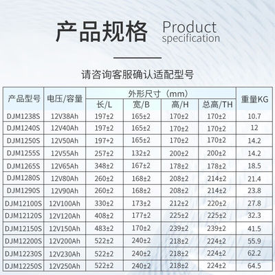 Батарея 12V90Ah для производственных промышленных машин Система питания для хранения солнечной энергии